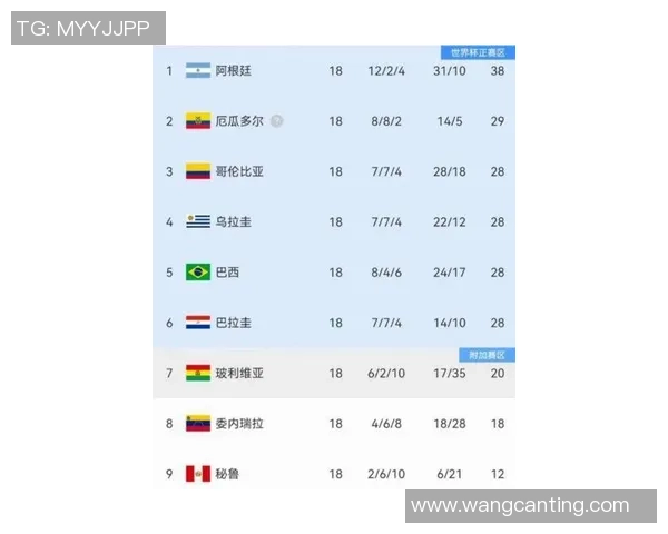 2025世界足球百大现役球星排名揭晓盘点全球顶尖球员表现与影响力